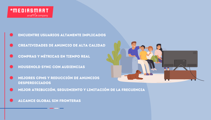 Comprar CTV con mediasmart