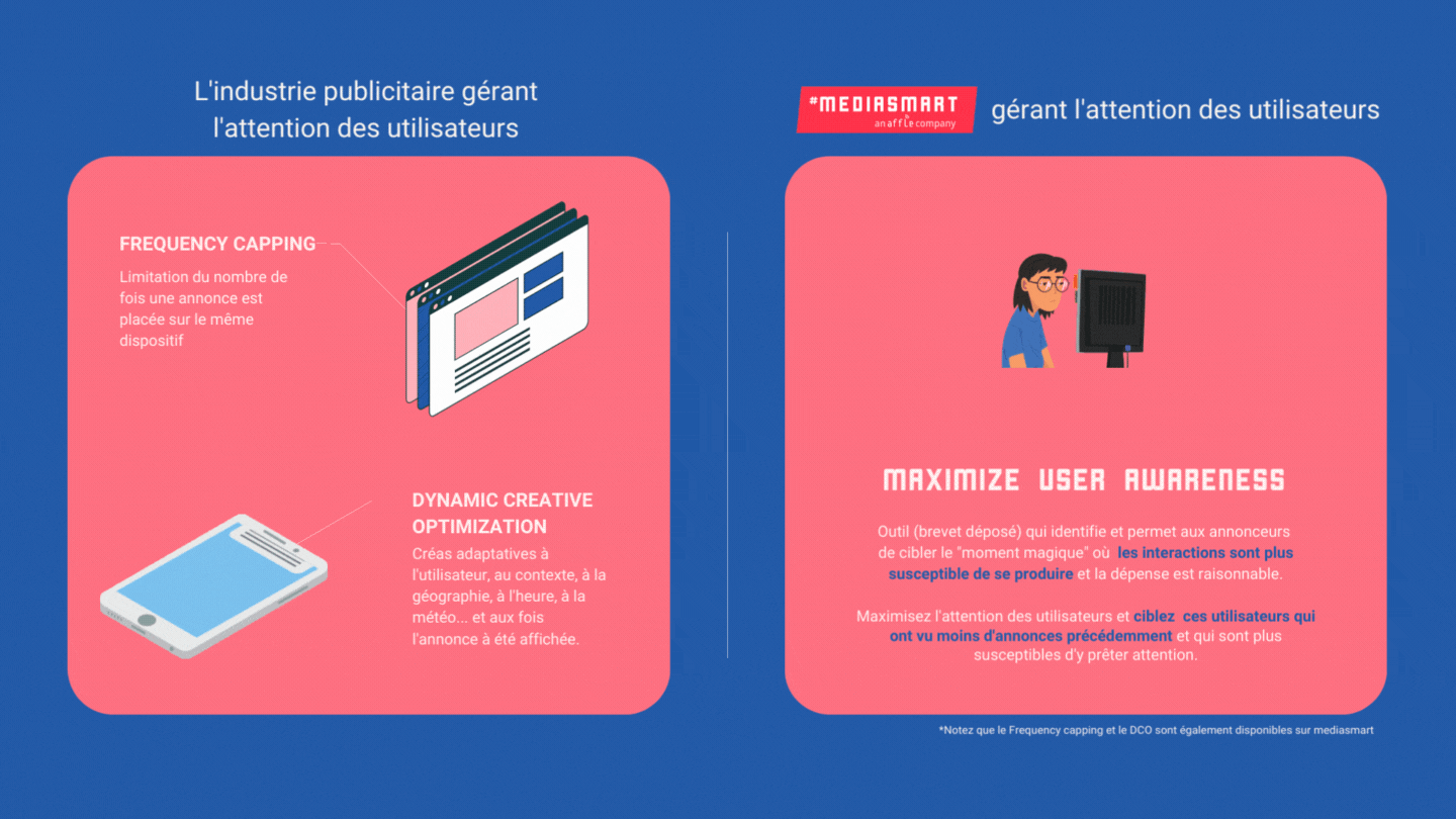 Maximize_user_awarness_FR