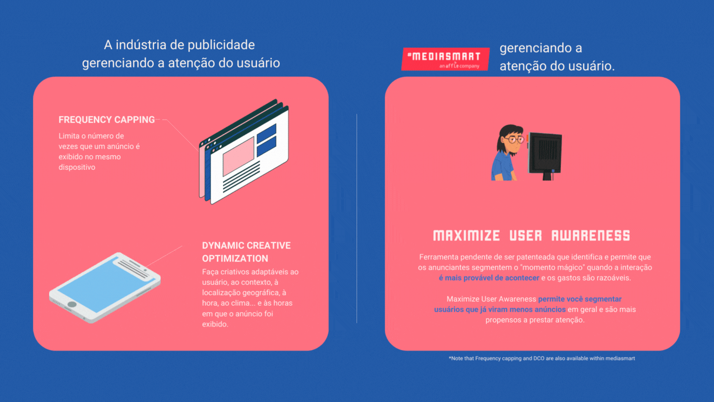 Maximize_user_awarness_PT