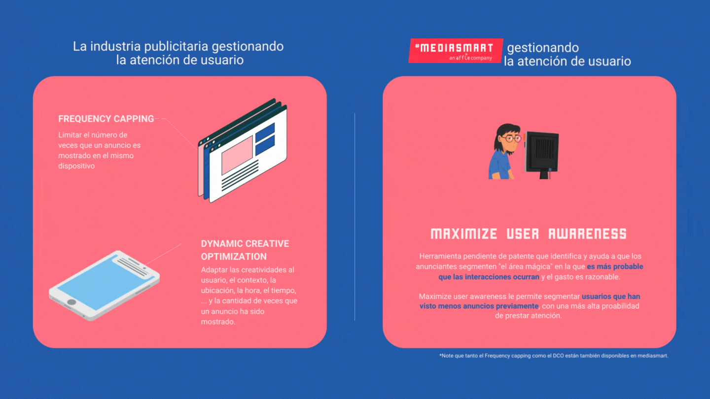 Maximize_user_awarness_SP