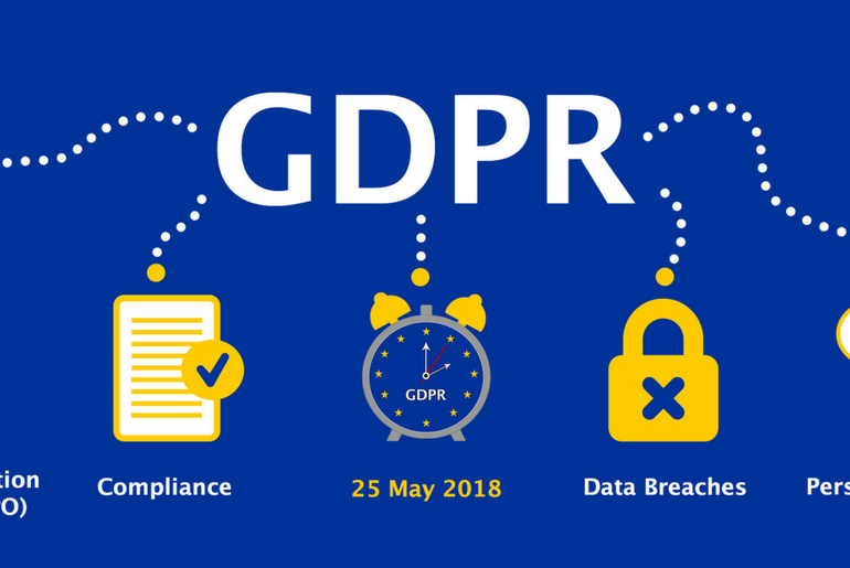 Getting Ready for the GDPR GDPR