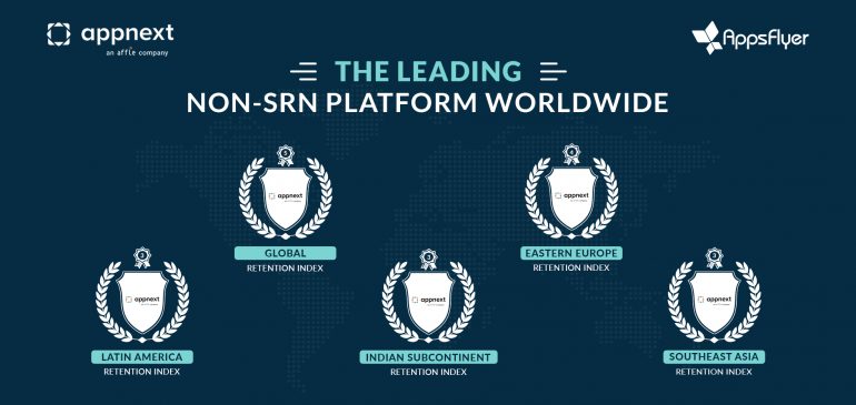 Appnext crowned #1 non-SRN platform on AppsFlyer Performance Index; Leads in multiple categories globally